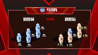 kd10最新爆料,揭秘篮球巨星背后的故事与未来展望